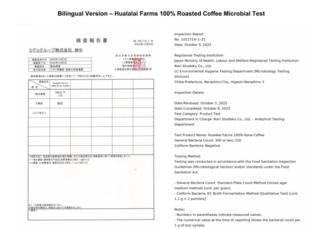 Roasted coffee microbial test report