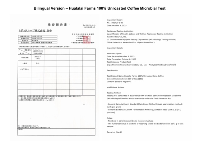 Unroasted coffee microbial test report
